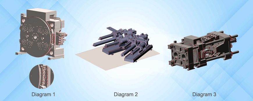 Top Unite two-color plastic injection molding machine structure diagram.